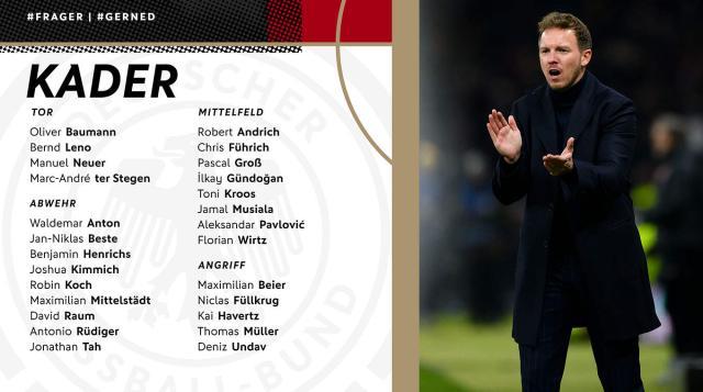 德国队欧洲杯“预备名单”分析:6名新人凭什么入选?